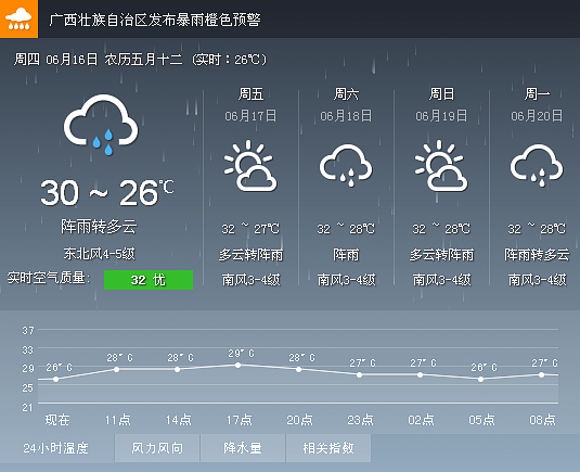 ����������V������������