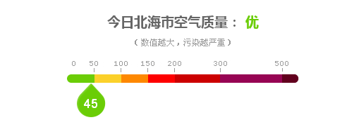 �������V������������