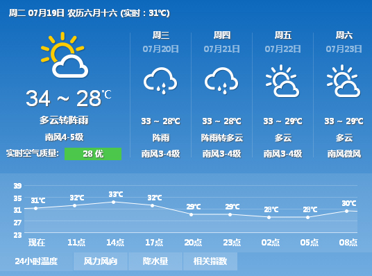 ����������V������������