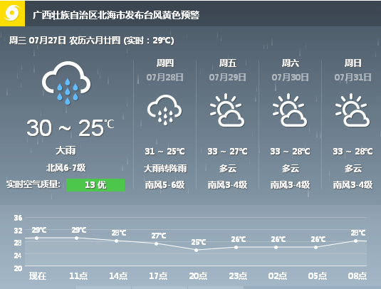 ����������V������������