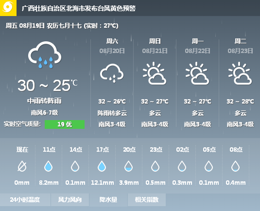 �������_�L(f��ng)���V������������