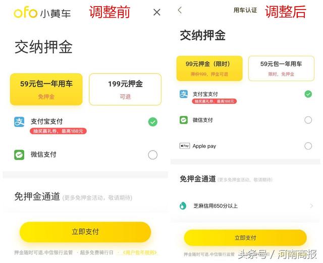 小黃車交押金被套路？現(xiàn)已調(diào)整選項(xiàng)防誤充