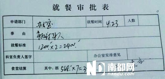 　就餐審批表。圖片均來自網(wǎng)絡(luò)