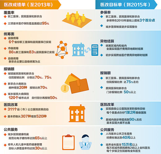 2.65億加2.71億加8.05億，一道簡單的加法題，背后意義非凡。