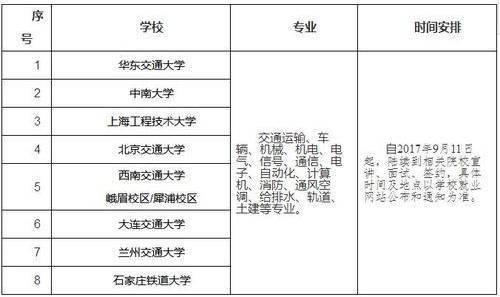 二、應(yīng)聘人員基本要求