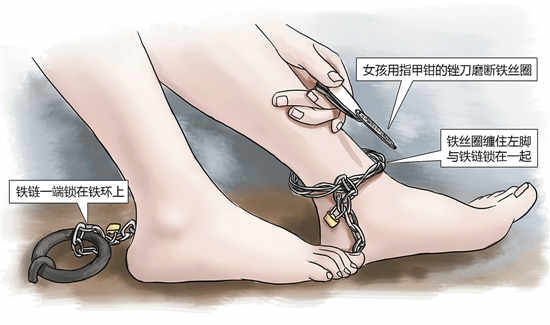嘉興市公安局秀洲區(qū)分局召開了一個(gè)小型發(fā)布會(huì)，首次對外披露案情細(xì)節(jié)。女孩利用隨身攜帶的指甲刀，一點(diǎn)點(diǎn)將身上鎖鏈磨斷，6月23日，她掙脫鎖鏈，跑到氣窗大喊救命，周圍居民聞聲報(bào)警，女孩11天的地獄經(jīng)歷才告結(jié)束。
