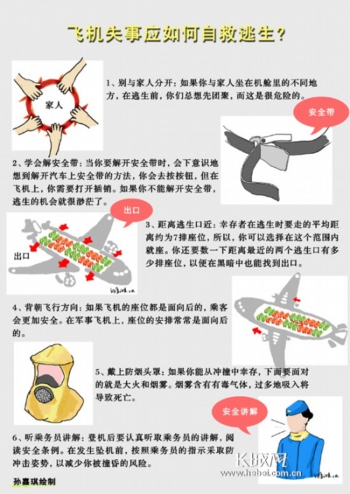 飛機失事后如何自救？逃生“黃金”時間僅50秒