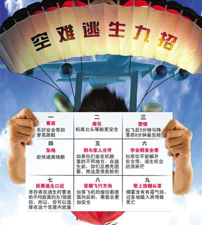 乘坐飛機(jī)時(shí)若災(zāi)難發(fā)生 如何自救？