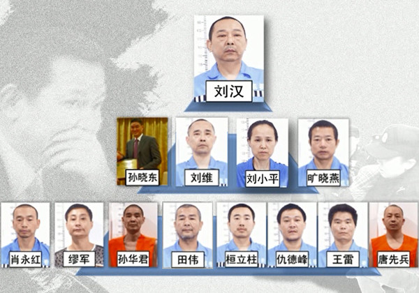 劉維等團(tuán)伙組織的主要成員（由警方提供的視頻截圖）。