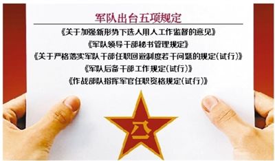 近日，部隊(duì)發(fā)布專門針對(duì)干部選拔任用工作監(jiān)督管理的五項(xiàng)規(guī)定。