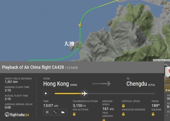  圖片來自航空網(wǎng)站flightradar24，圖顯示飛機(jī)在大澳險(xiǎn)撞山頭
