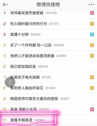 7月12日新浪微博熱搜榜。 網(wǎng)絡截圖