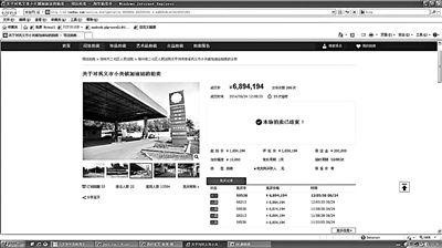昨天中午，淘寶司法拍賣的河南一加油站最終以689萬多元的價格成交，因恰在油價上調(diào)之日而備受各方關(guān)注。