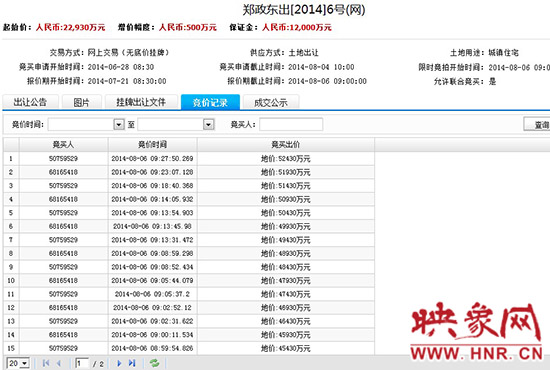 競價記錄截圖。
