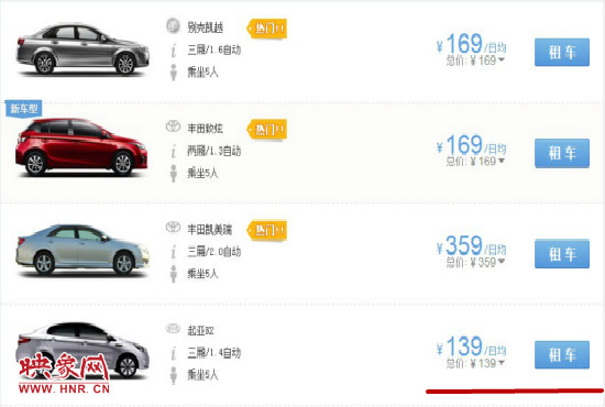 平時部分汽車租車價格。