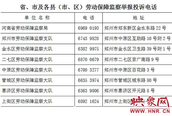 勞動監(jiān)察部門24小時舉報電話。