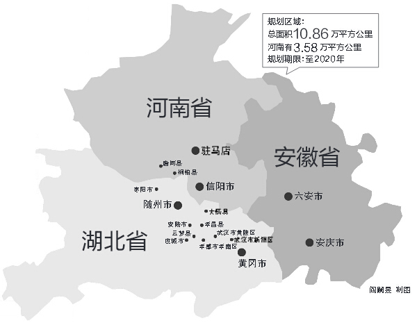 涉鄂豫皖三省，我省駐馬店、信陽(yáng)全境，南陽(yáng)部分地區(qū)在振興規(guī)劃區(qū)域內(nèi)
