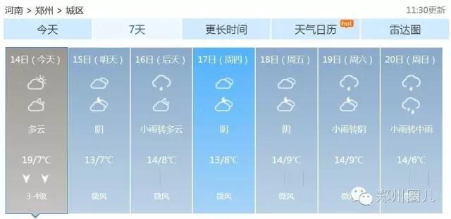 強(qiáng)冷空氣+雨 鄭州終于要下雪了！最低氣溫-6℃！