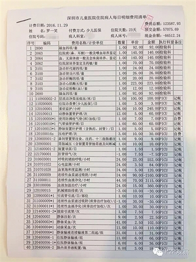劉俠風(fēng)公布的羅一笑住院費用清單。網(wǎng)絡(luò)截圖