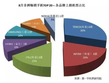 資料圖：霧霾天氣中，民眾戴著口罩出行。中新社記者 翟羽佳 攝