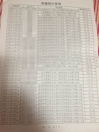南昌中級(jí)人民法院一法官證實(shí)，他從南昌市房管局調(diào)出徐林保及其家人名下的部分房產(chǎn)信息表。
