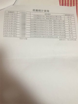 南昌中級(jí)人民法院一法官證實(shí)，他從南昌市房管局調(diào)出徐林保及其家人名下的部分房產(chǎn)信息表。