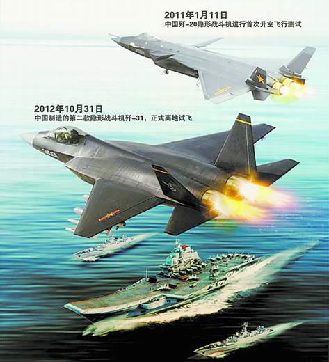 原文配圖：中國第二款隱形戰(zhàn)機(jī)首飛效果圖。