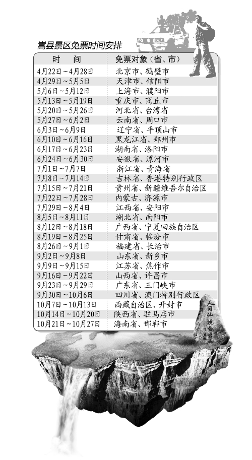 河南嵩縣景區(qū)免票成旅游時節(jié)亮點(diǎn)