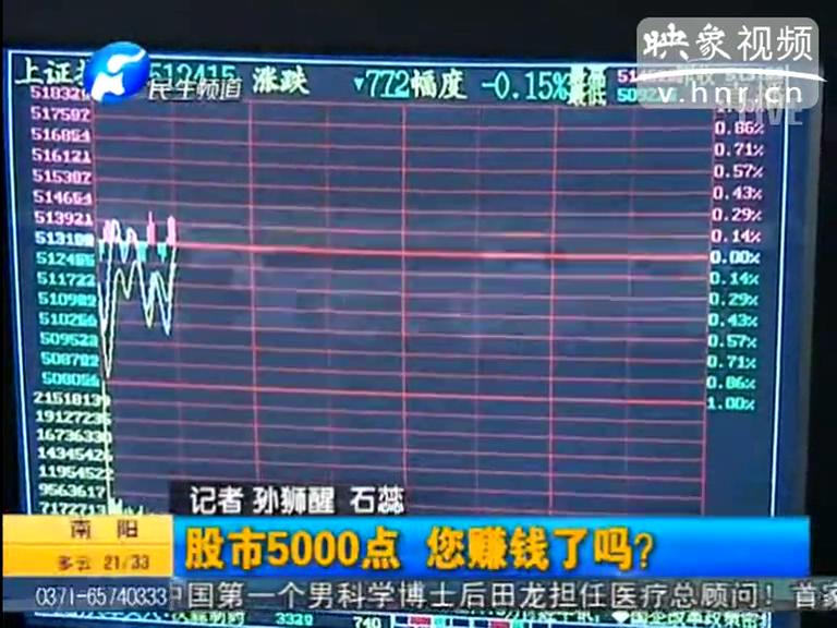 股指破5000點 河南股民賺錢了么？